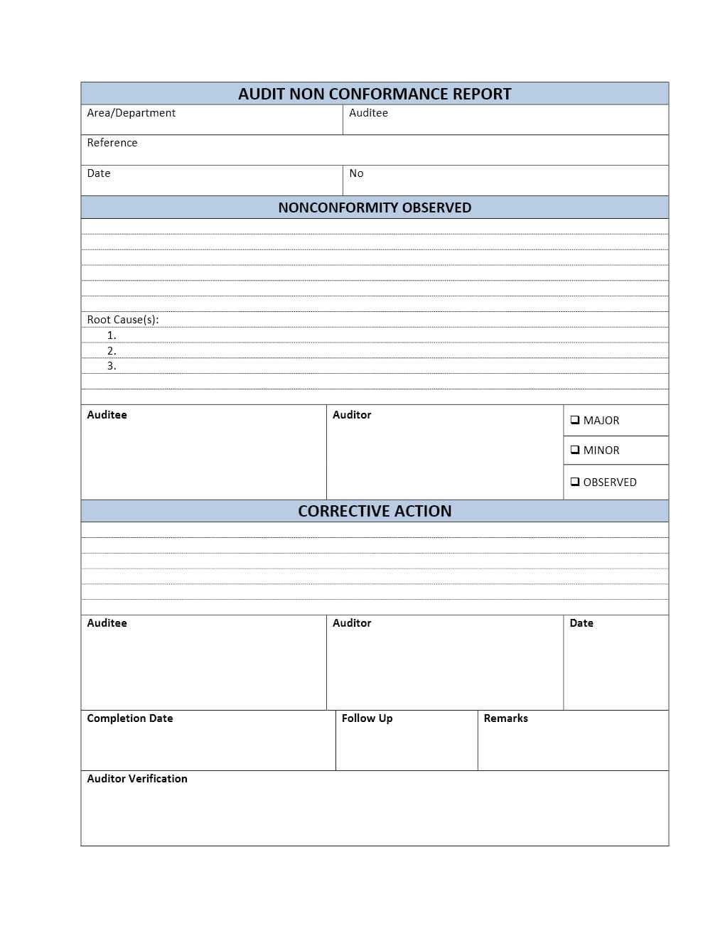 Audit Non Conformance Report In Non Conformance Report Form Template