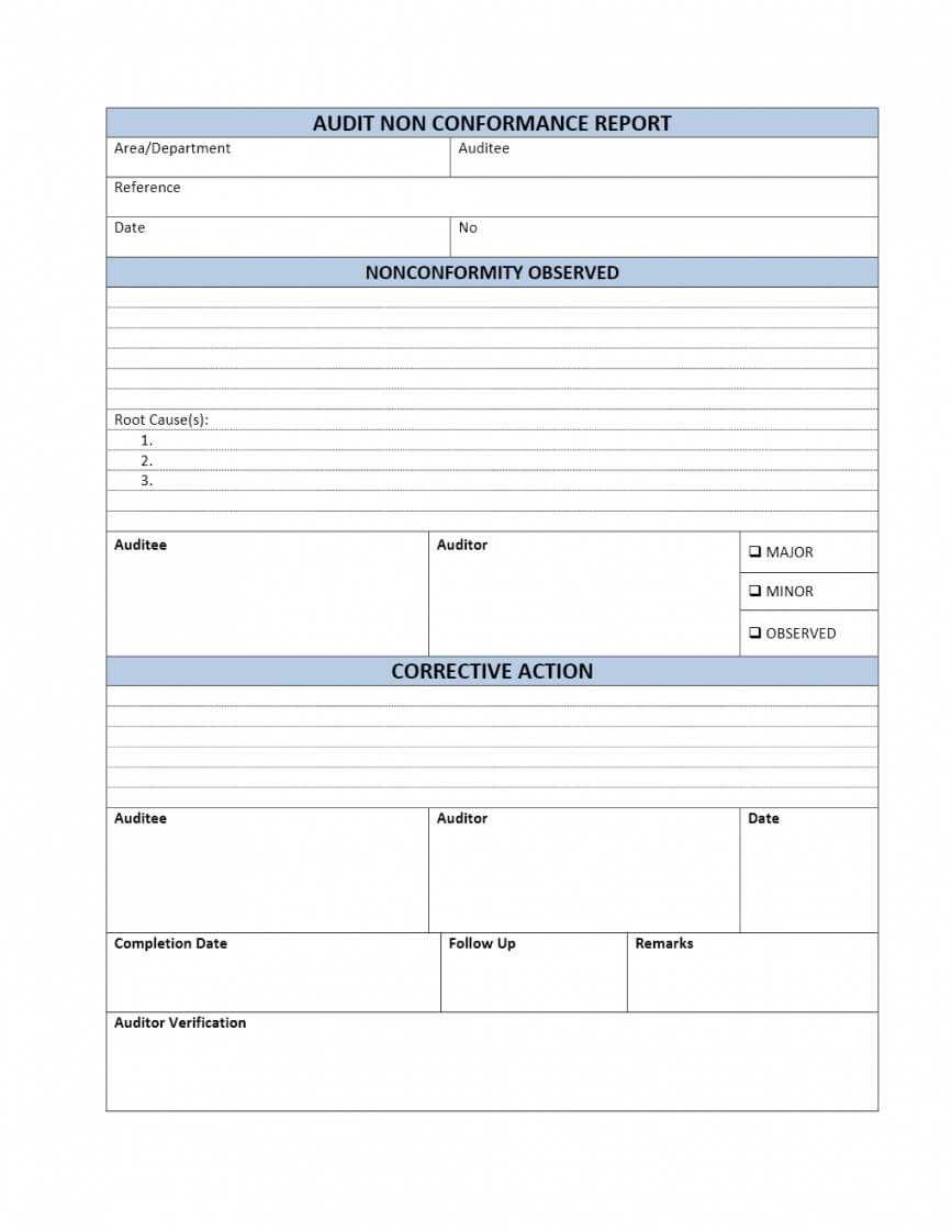 Audit Non Conformance Report Supplier Non Conformance Report Throughout Ncr Report Template