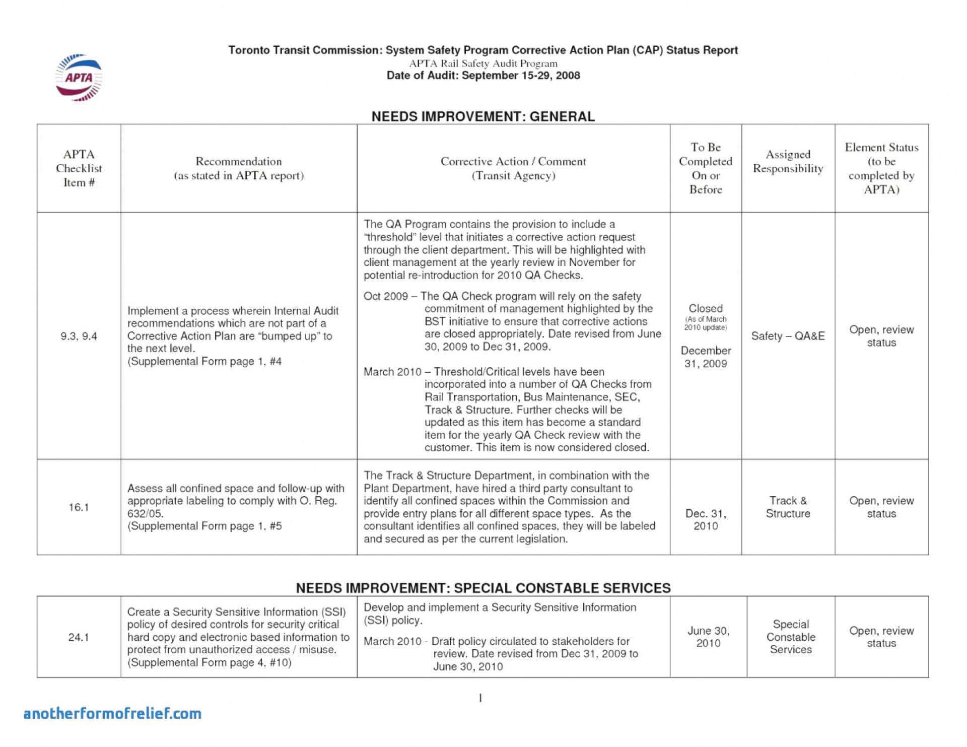 Audit Plan Template Word External Internal Fsmsd Safety Inside It Audit Report Template Word