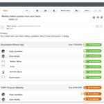 Automated Status Reports For Your Projects And Team Memebers With Regard To Project Status Report Email Template