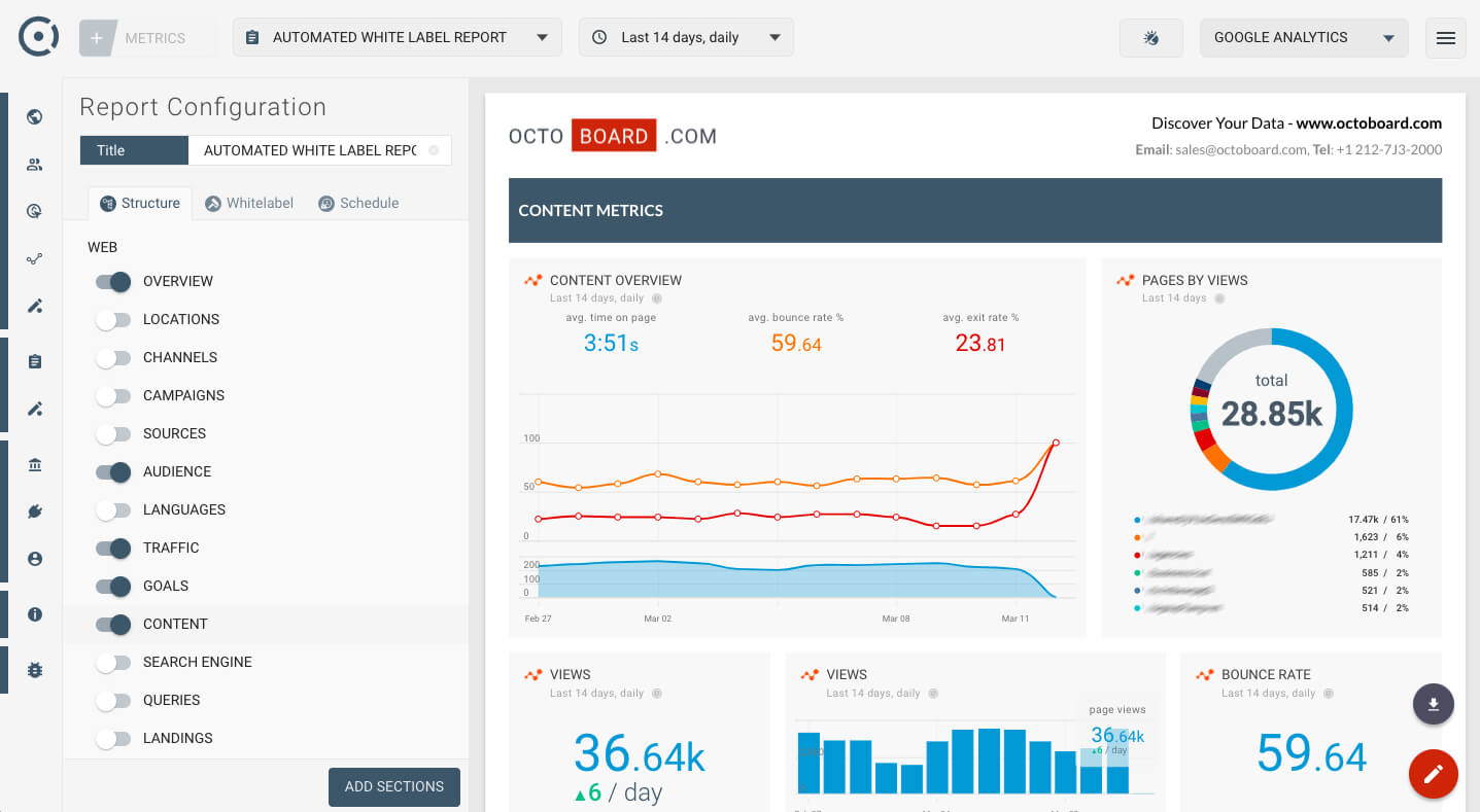 Automated White Label Business, Seo, Ppc Reporting Tools With Regard To Reporting Website Templates