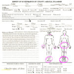 Autopsy Report Template Coroners Example Sample Uk Blank Intended For Coroner's Report Template