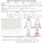Autopsy Report Template Coroners Example Sample Uk Blank Intended For Coroner's Report Template