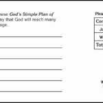 Awesome 36 Free Donation Form Templates In Word Excel Pdf With Donation Card Template Free