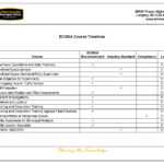 Awesome Collection For Electrical Isolation Certificate In Electrical Isolation Certificate Template