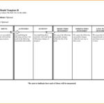 Awesome Logic Model Template Powerpoint Ideas Outputs Theory throughout Logic Model Template Microsoft Word