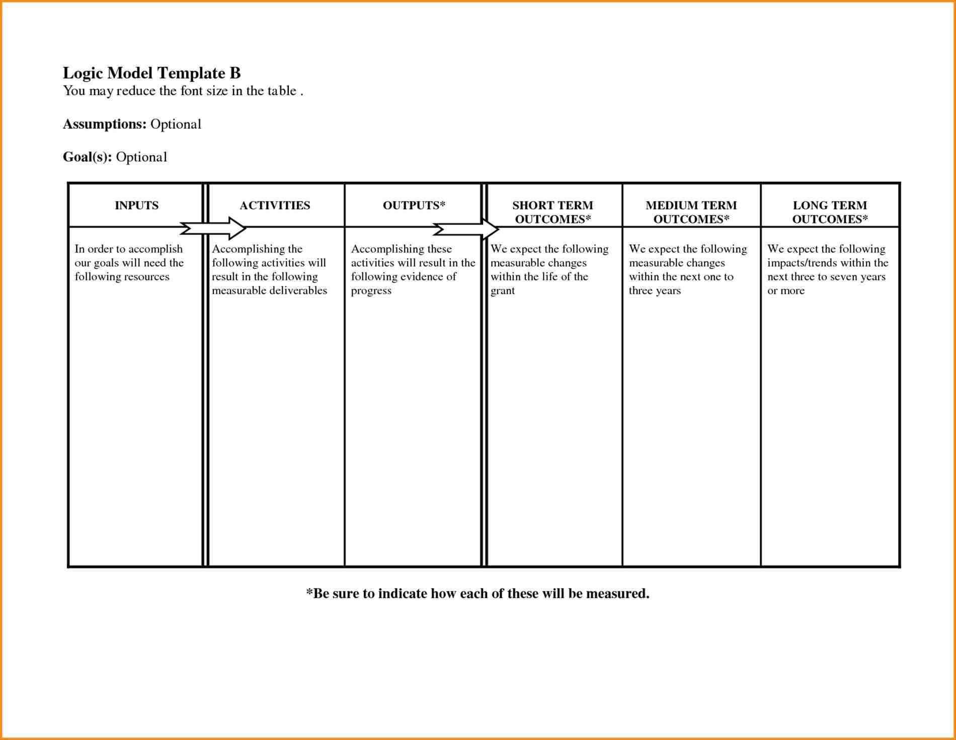 Awesome Logic Model Template Powerpoint Ideas Outputs Theory throughout Logic Model Template Microsoft Word