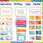 Back To School Bulletin Board Ideas (Free Download) | Teach For Bulletin Board Template Word