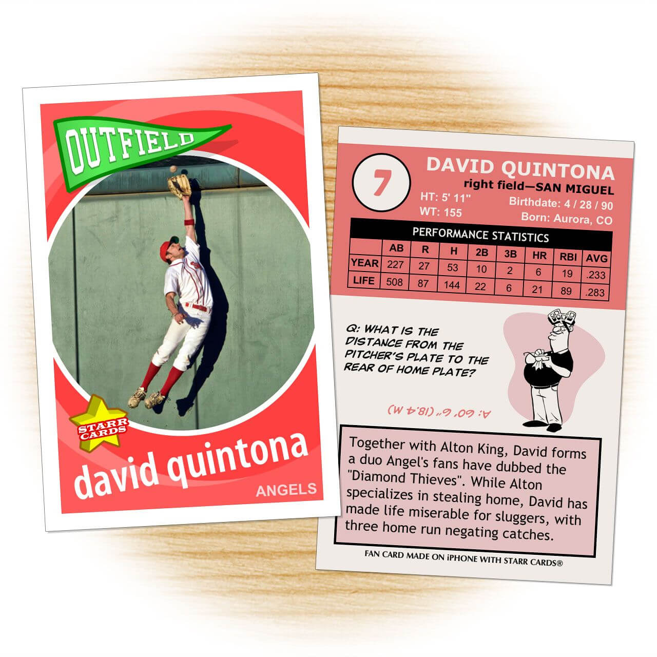 Baseball Card Template Microsoft Word | Hockey | Baseball Intended For Baseball Card Template Microsoft Word