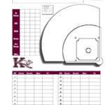 Baseball Scouting Chart | Baseball | Baseball Pitching For Baseball Scouting Report Template