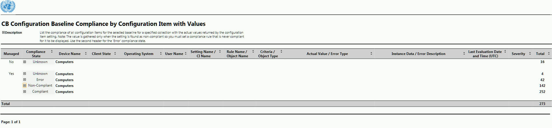 Baseline Reporting With Actual Values Output In Sccm Pertaining To Baseline Report Template