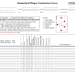 Basketball Player Evaluation Sheets | Marlon Bbal Stuff Intended For Basketball Player Scouting Report Template