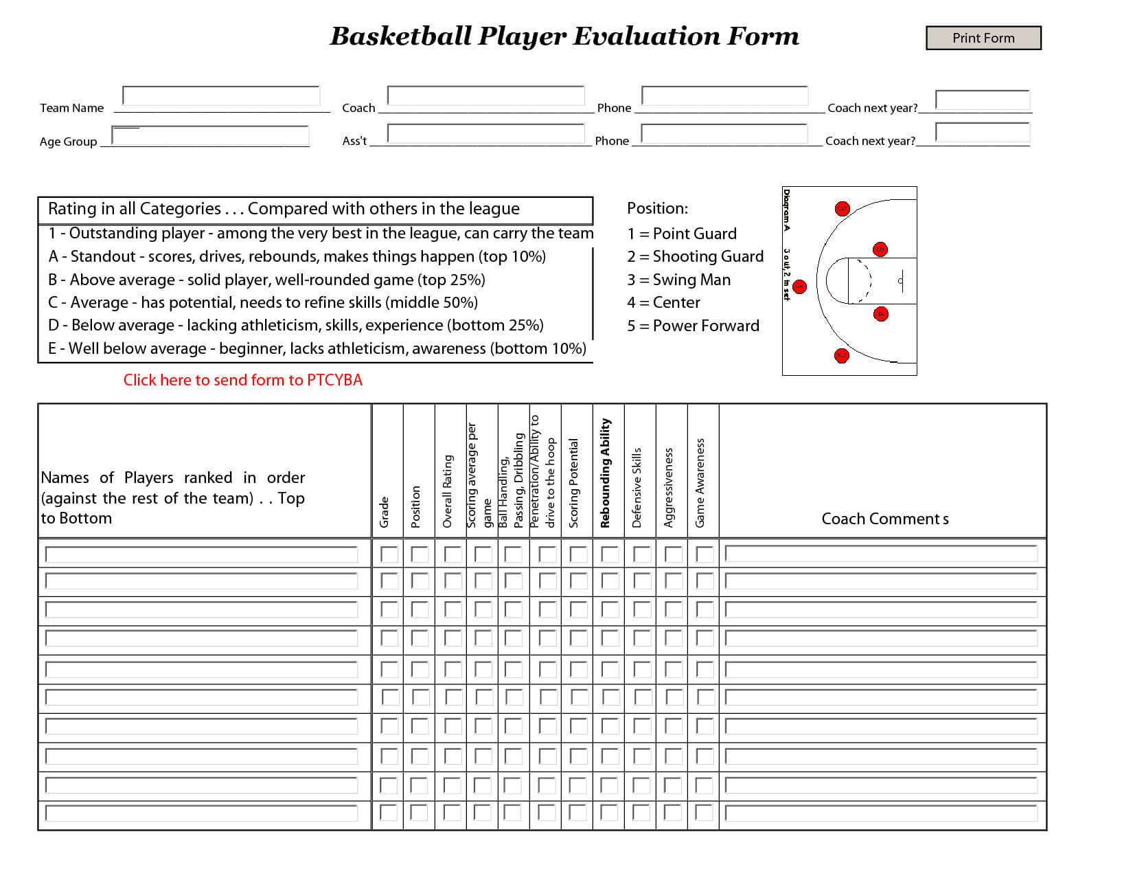 Basketball Player Evaluation Sheets | Marlon Bbal Stuff Intended For Basketball Player Scouting Report Template