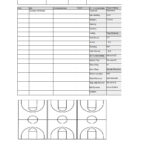 Basketball Practice Plan | Template Sample | Explained In Basketball Scouting Report Template