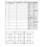 Basketball Practice Plan | Template Sample | Explained In Basketball Scouting Report Template