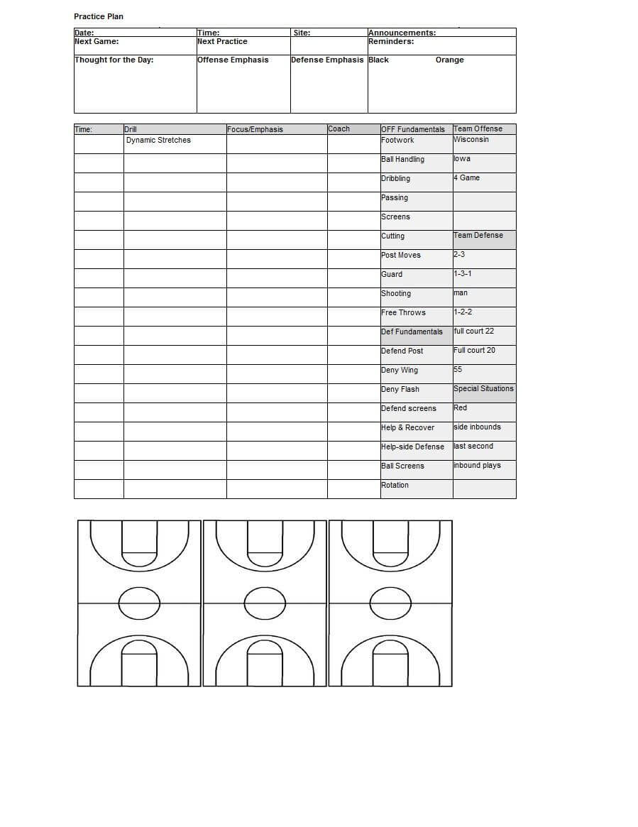 Basketball Practice Plan | Template Sample | Explained In Basketball Scouting Report Template