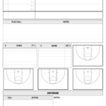 Basketball Scouting Report Sheet Template Excel Simple In Scouting Report Template Basketball