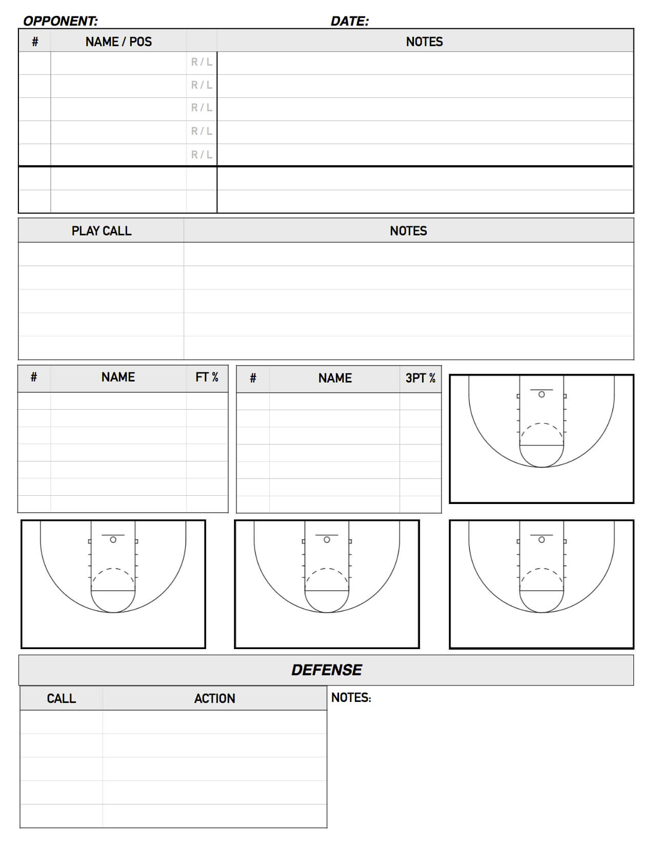 Basketball Scouting Report Sheet Template Excel Simple In Scouting Report Template Basketball