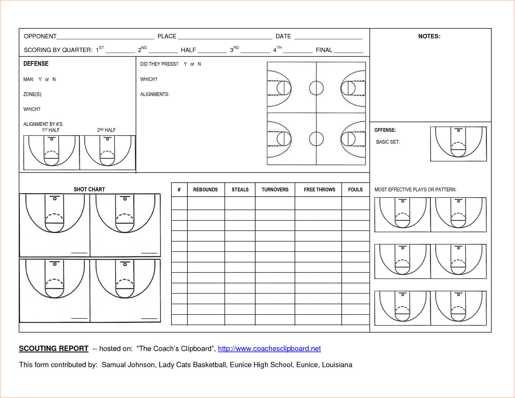 Basketball Scouting Report Template – Dltemplates Inside Scouting Report Basketball Template