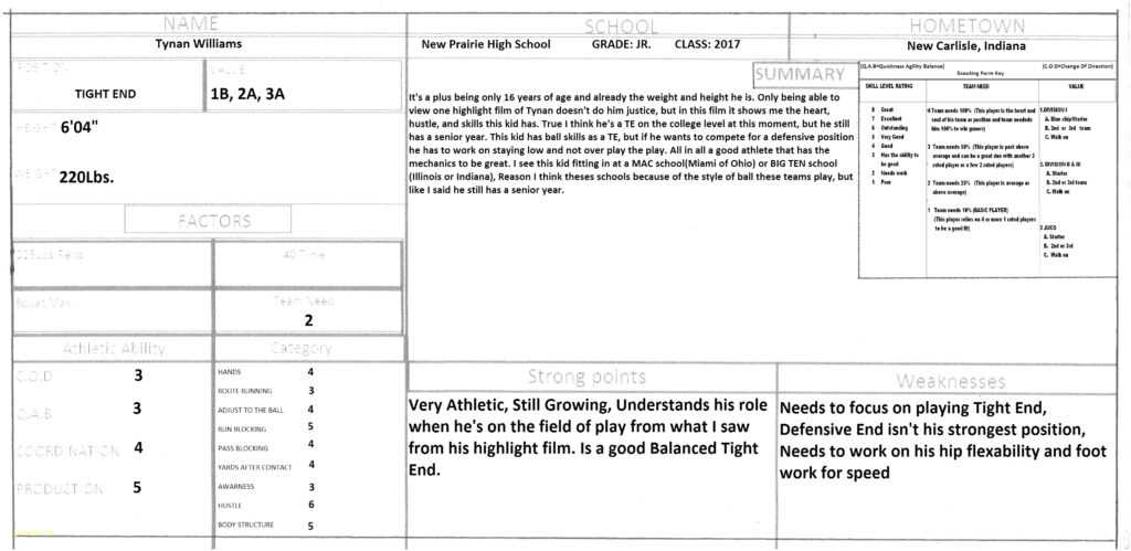 Basketball Scouting Report Template