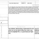 Basketball Scouting Report Template Example Sheet Excel Throughout Scouting Report Basketball Template