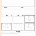 Basketball Scouting Report Template Inspirational Basketball With Regard To Scouting Report Basketball Template