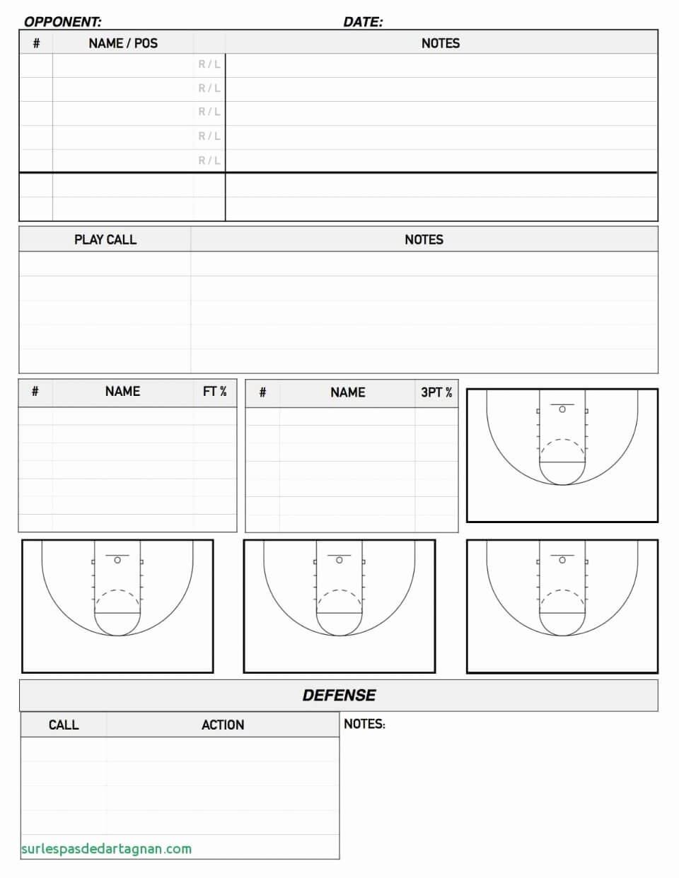 Basketball Scouting Report Template | Template Modern Design In Basketball Player Scouting Report Template