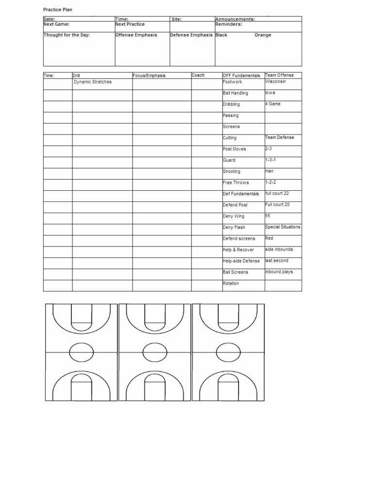 Basketball Scouting Report Template | Template Modern Design inside ...