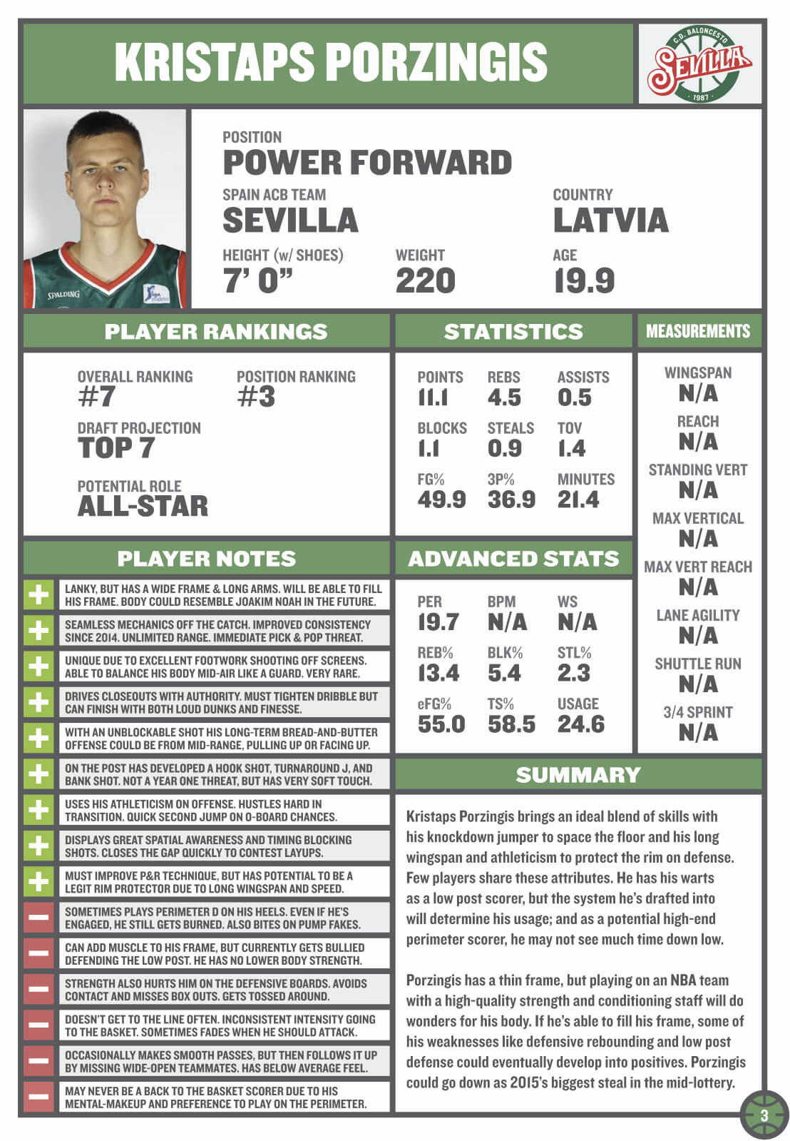 Basketball Scouting Report Template Unique 10 Basketball With Regard To Scouting Report Basketball Template