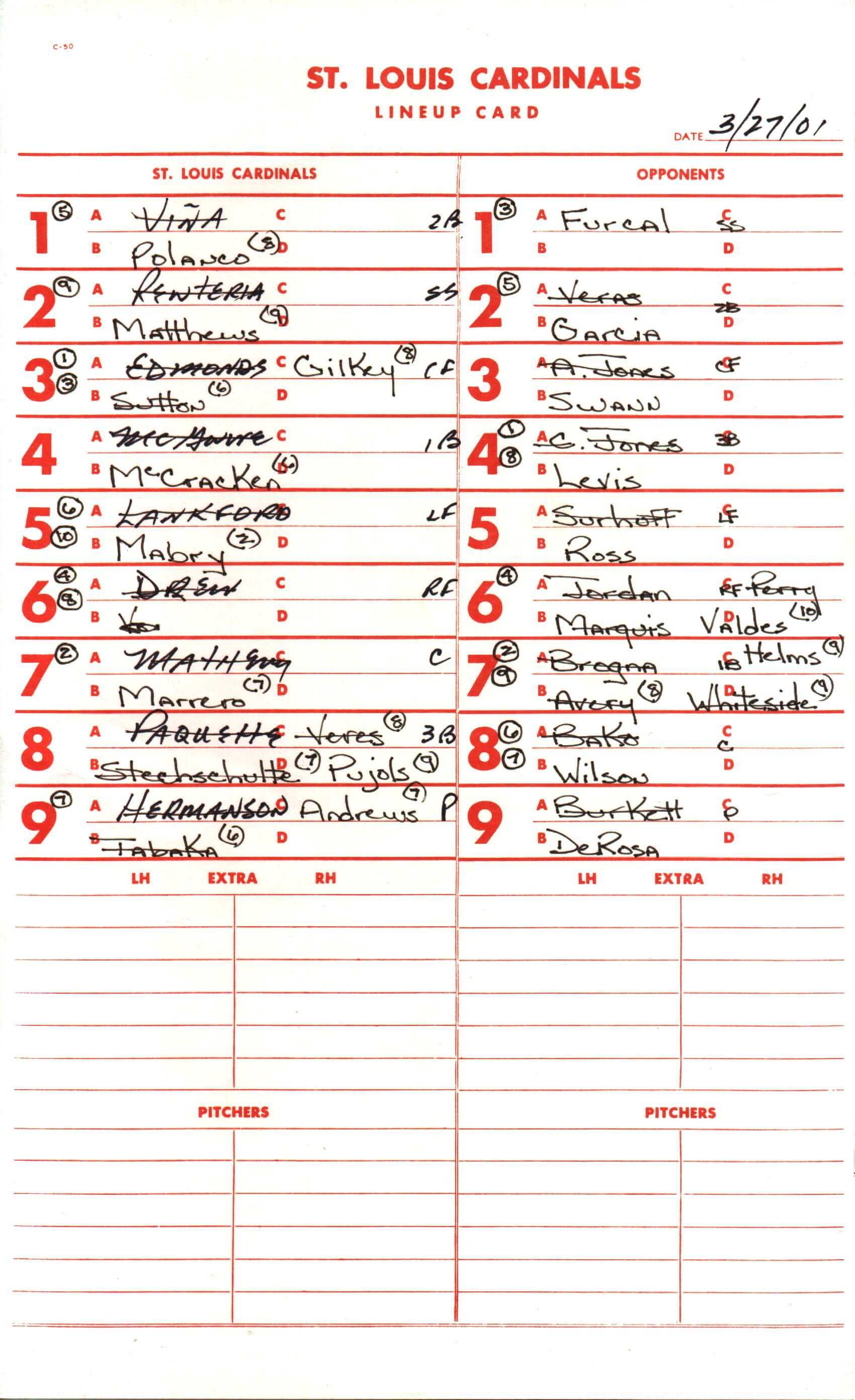 Batting Order (Baseball) – Wikipedia For Softball Lineup Card Template