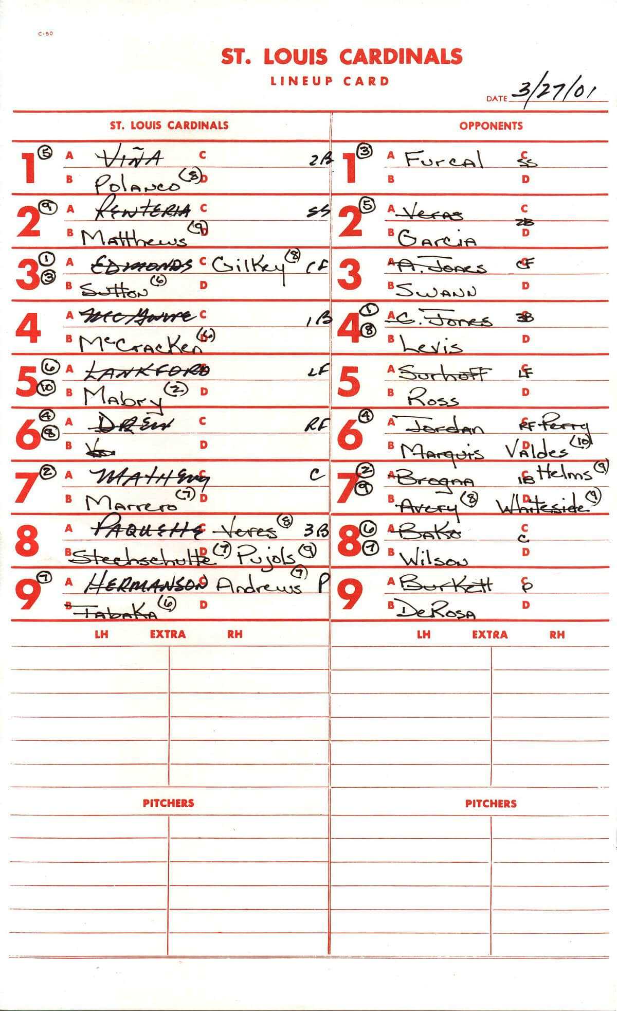 Batting Order (Baseball) – Wikipedia Regarding Dugout Lineup Card Template