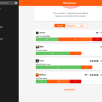 Be Happier With Weekly Reporting – Weekdone Within Software Development Status Report Template