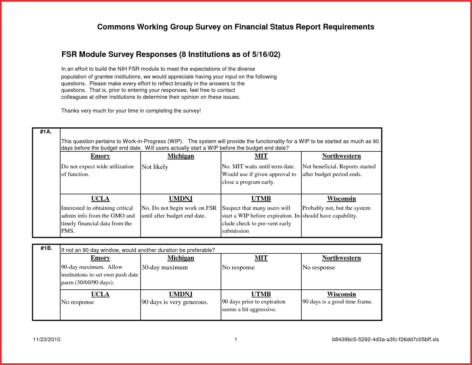 Beautiful 30 60 90 Day Plan Template Word | Job Latter Throughout 30 60 90 Day Plan Template Word