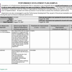 Beautiful Periodic Table Poster New Blank Table Contents Intended For Blank Table Of Contents Template