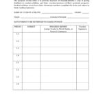 Beautiful Student Progress Report Template Ideas Word Doc Intended For Student Grade Report Template