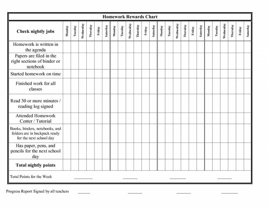 Behavior Chart Template Luxury Free Printable Blank Charts In Blank Reward Chart Template