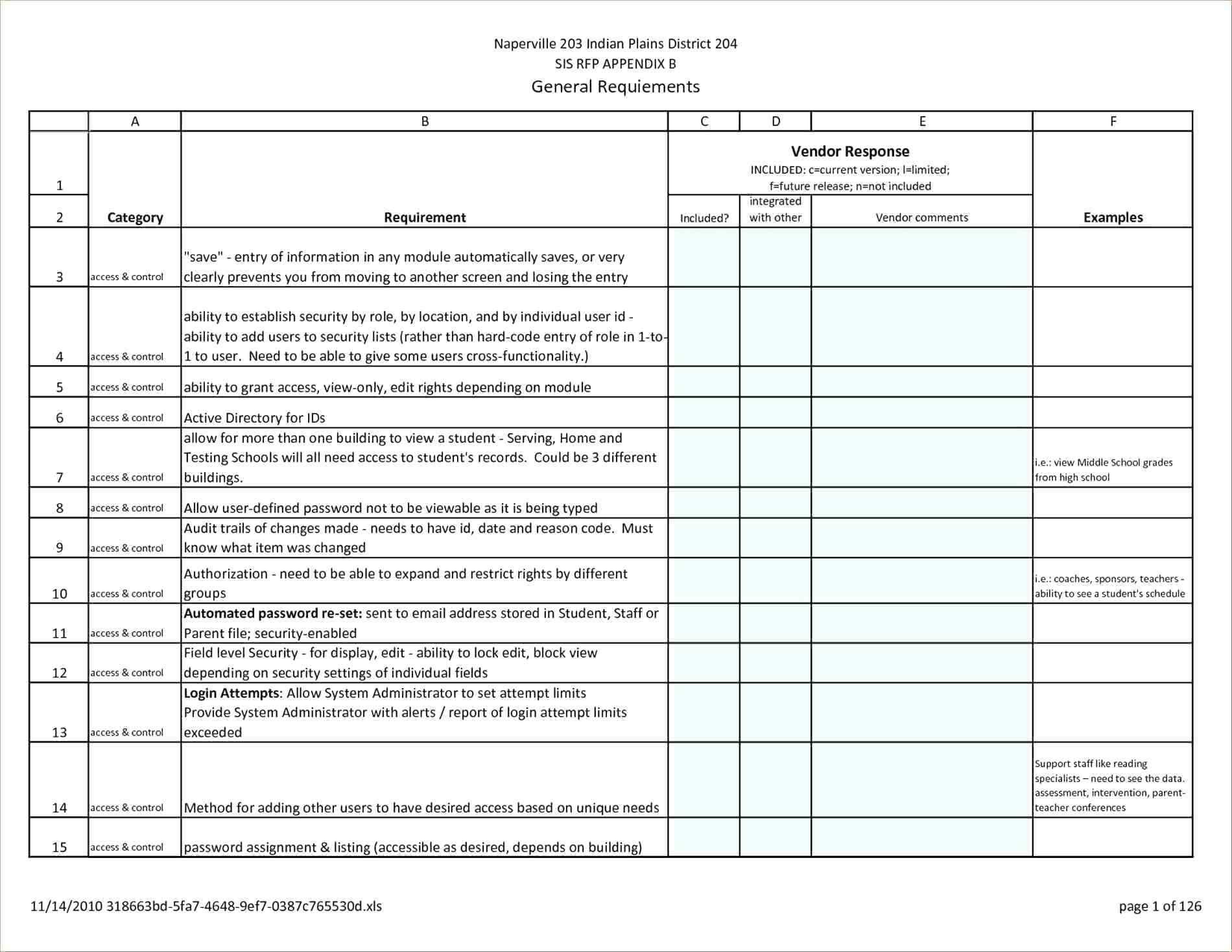 Behavior Checklist For Students Template – Verypage.co Inside Behaviour Report Template