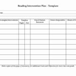 Behavior Intervention Reporting Form Brilliant Printable Throughout Intervention Report Template