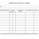 Behavior Intervention Reporting Form Brilliant Printable Throughout Intervention Report Template