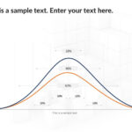 Bell Curve Powerpoint Template 2 | Bell Curve Powerpoint For Powerpoint Bell Curve Template
