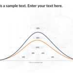 Bell Curve Powerpoint Template 2 | Bell Curve Powerpoint For Powerpoint Bell Curve Template