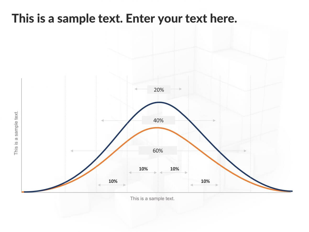 Bell Curve Powerpoint Template 2 | Bell Curve Powerpoint For Powerpoint Bell Curve Template