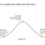 Bell Curve Powerpoint Template | Bell Curve Powerpoint Intended For Powerpoint Bell Curve Template
