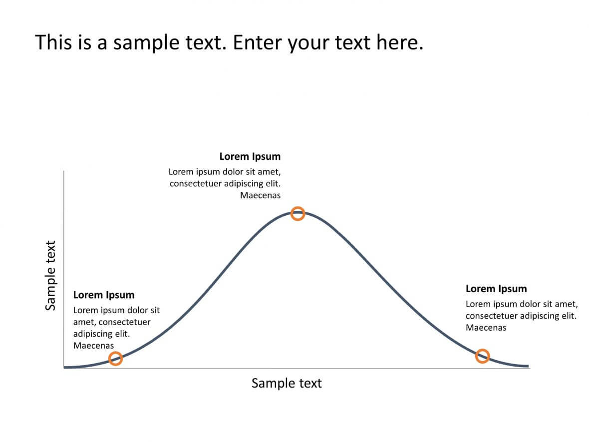Bell Curve Powerpoint Template | Bell Curve Powerpoint Intended For Powerpoint Bell Curve Template