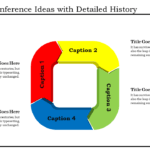 Bell Curve Powerpoint Template To Download (Ppt) | Slideegg Throughout Powerpoint Bell Curve Template