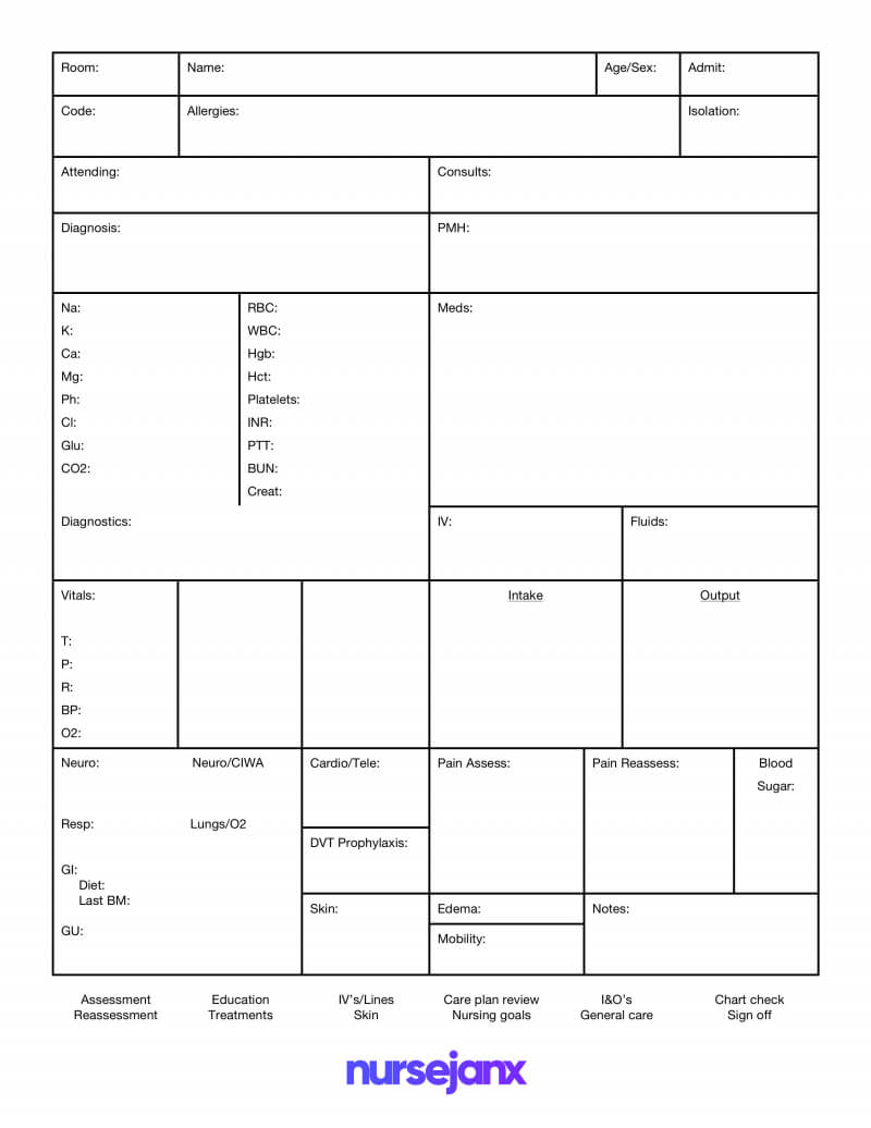 nursing templates for report - Ficim Within Nurse Shift Report Sheet Template
