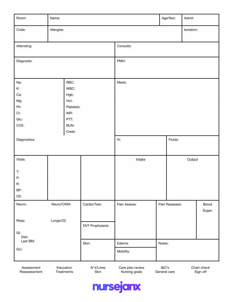 nursing templates for report - Ficim In Nursing Report Sheet Template