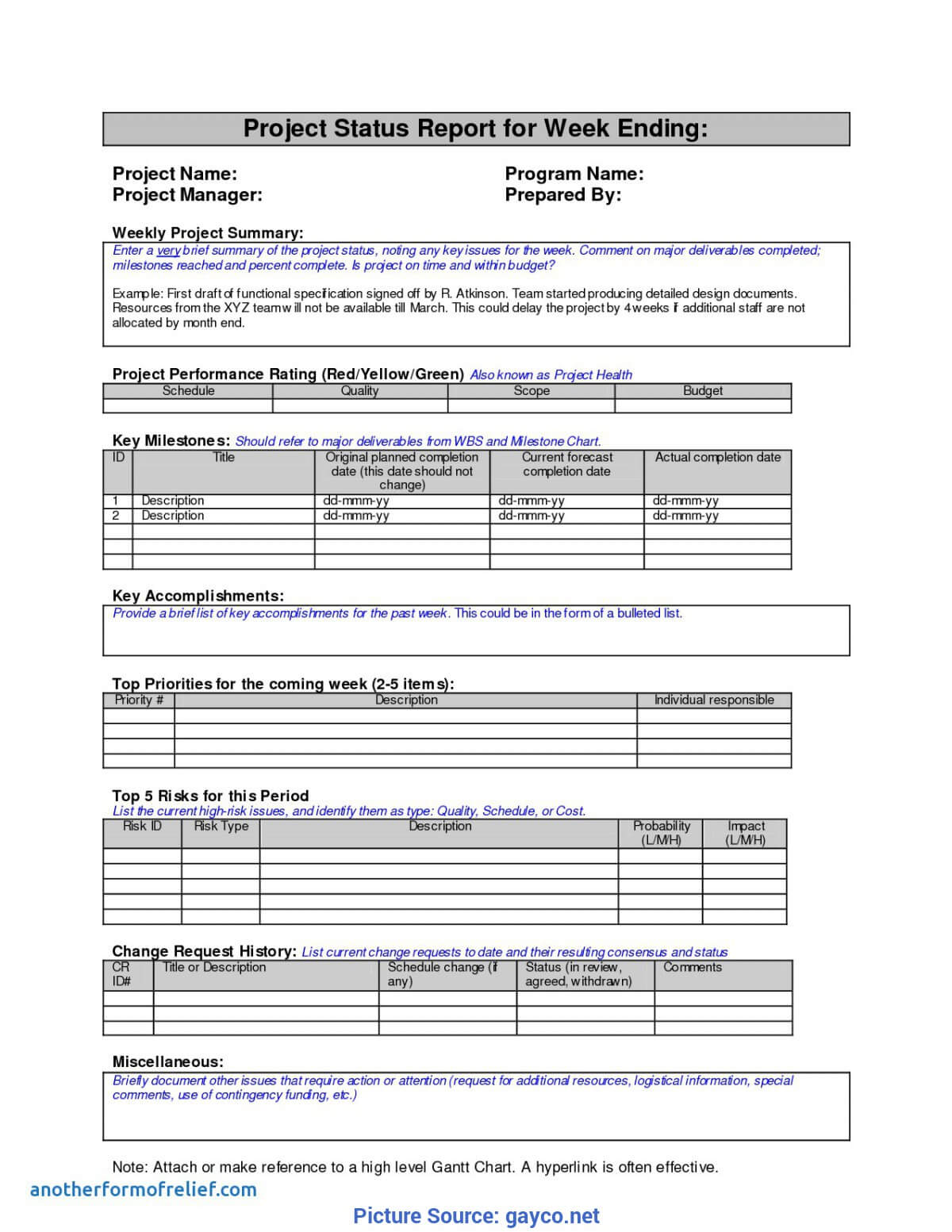 Best Lessons Learned Journal Template Prince2 Lessons Learnt With Prince2 Lessons Learned Report Template