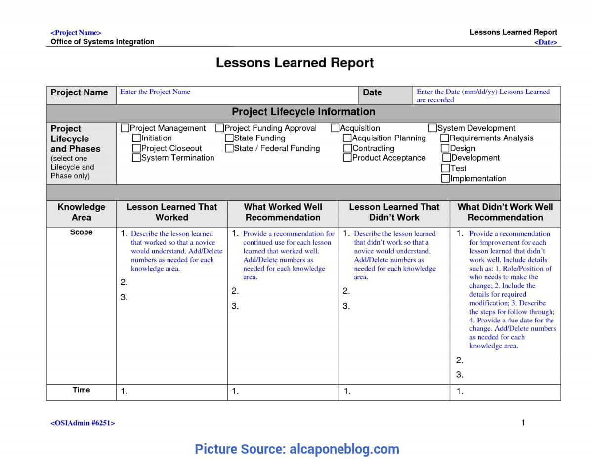 Best Lessons Learned Report Example Lessons Learned Template In Lessons Learnt Report Template