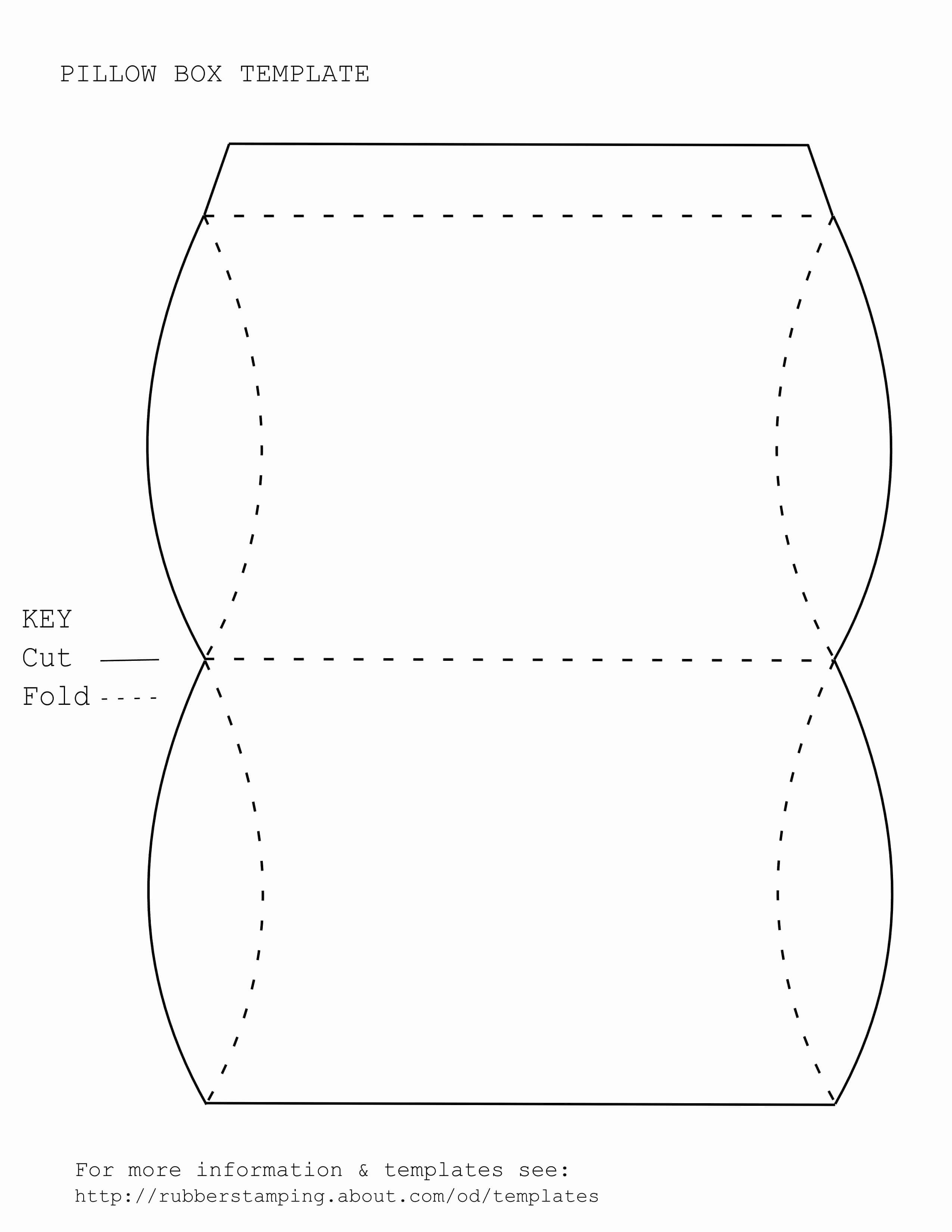 Best Of Card Making Envelope Template – Www.szf.se For Envelope Templates For Card Making